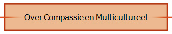 Over Compassie en Multicultureel