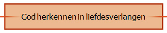 God herkennen in liefdesverlangen